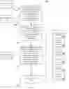 Fig. 06 - Speech recognition and summarization