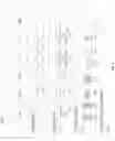 Fig. 06 - Document clearance using blockchain