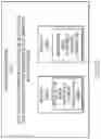 Fig. 07 - Control of message transmission