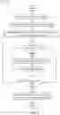 Fig. 03 - Cognitive contextual conversation side topics