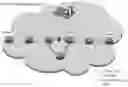 Fig. 01 - Sentiment analysis