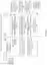 Fig. 09 - Sentiment analysis
