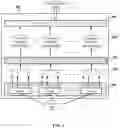 Fig. 05 - Method and system for intent classification