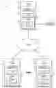 Fig. 01 - Processing natural language queries based on machine learning