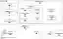 Fig. 01 - Systems and methods for report processing