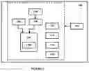 Fig. 02 - Computer implemented system and method for automatically generating messages