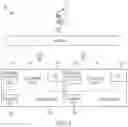 Fig. 02 - Internet of things device graphical presentation modification