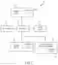 Fig. 09 - Internet of things device graphical presentation modification