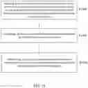 Fig. 14 - METHOD AND SYSTEM FOR COLLECTING DATA AND DETECTING DECEPTION OF A HUMAN USING A MULTI-LAYERED MODEL