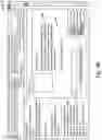 Fig. 15 - Geographic location based feed