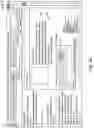 Fig. 16 - Geographic location based feed