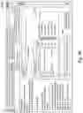 Fig. 19 - Geographic location based feed