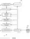Fig. 06 - Predicting queries using neural networks