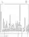 Fig. 07 - Predicting queries using neural networks