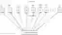 Fig. 01 - Scalable multistage processing of queries with percentile functions