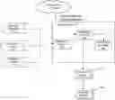 Fig. 01 - System For Optimizing Storage Replication In A Distributed Data Analysis System Using Historical Data Access Patterns