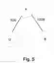 Fig. 06 - System For Optimizing Storage Replication In A Distributed Data Analysis System Using Historical Data Access Patterns