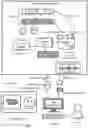 Fig. 01 - CONTENT RECEPTION VISUALIZATION