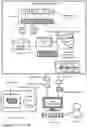 Fig. 02 - CONTENT RECEPTION VISUALIZATION