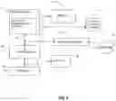 Fig. 04 - CONTENT RECEPTION VISUALIZATION