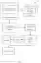Fig. 02 - System and method to acquire data from deep web