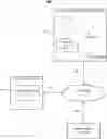 Fig. 01 - Document Entity Linking on Online Social Networks