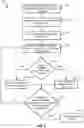 Fig. 08 - System and method for analyzing and testing multi-degree of freedom objects
