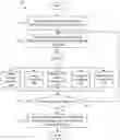 Fig. 01 - Optimizing level-set structural design of flexure mechanism