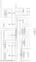Fig. 03 - Data driven shrinkage compensation
