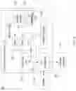 Fig. 10 - Data driven shrinkage compensation
