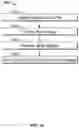 Fig. 10 - Stone slab production methods and systems