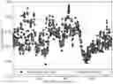 Fig. 01 - A METHOD FOR TRACKING STRUCTURAL MODAL PARAMETERS IN REAL TIME