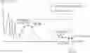 Fig. 01 - Apparatus for optimizing flow analysis and method therefor