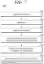 Fig. 08 - Analysis apparatus using learned model and method therefor
