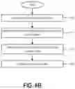 Fig. 10 - Enterprise-level licensing for a barcode decoder within a mobile device application