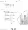 Fig. 11 - Enterprise-level licensing for a barcode decoder within a mobile device application