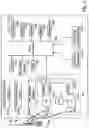 Fig. 03 - PRIVILEGE MANAGEMENT AND REVOCATION