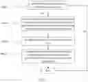 Fig. 02 - METHOD AND COMPUTER READABLE STORAGE MEDIUM FOR REMOTE INTERVIEW SIGNATURE