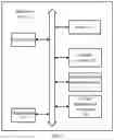 Fig. 06 - METHOD AND COMPUTER READABLE STORAGE MEDIUM FOR REMOTE INTERVIEW SIGNATURE