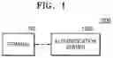 Fig. 02 - Method and apparatus for authenticating biometric information