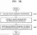 Fig. 05 - Method and apparatus for authenticating biometric information
