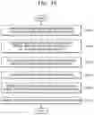 Fig. 12 - Method and apparatus for authenticating biometric information