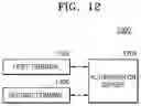 Fig. 14 - Method and apparatus for authenticating biometric information