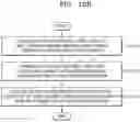 Fig. 16 - Method and apparatus for authenticating biometric information