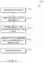 Fig. 07 - CAPTCHA generation based on environment-specific vocabulary