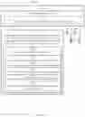 Fig. 92 - User interface for managing access to credentials for use in an operation