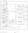 Fig. 94 - User interface for managing access to credentials for use in an operation