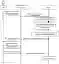 Fig. 01 - Security verification method and relevant device