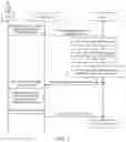 Fig. 07 - Security verification method and relevant device