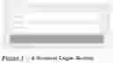 Fig. 02 - Secure ciphered application login method